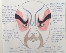 Year 7 become Zen Masters! Year 7 become Zen Masters!