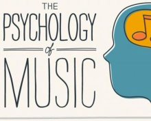 The Psychology of Music Performance The Psychology of Music Performance