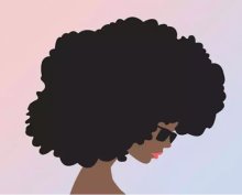 World Afro Day World Afro Day
