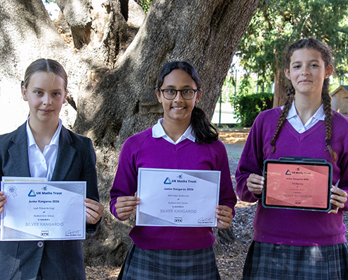 Top Maths Results