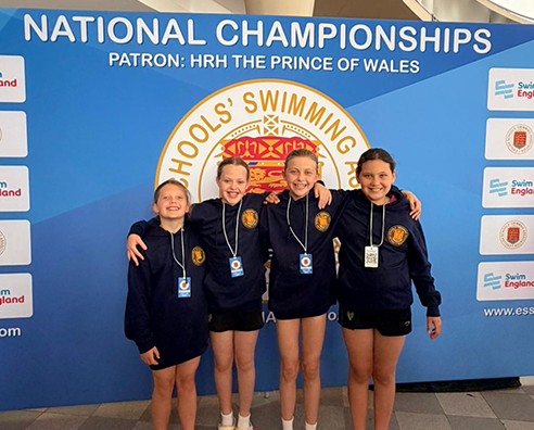 Top Finishes at Nationals